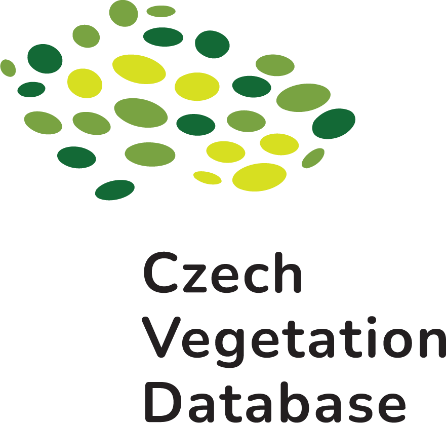 Botzool Logo